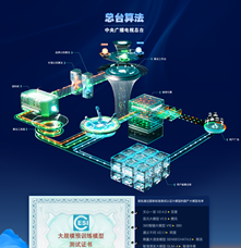 管理創新類|總臺算法