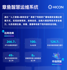 管理創新類|章魚智慧運維系統